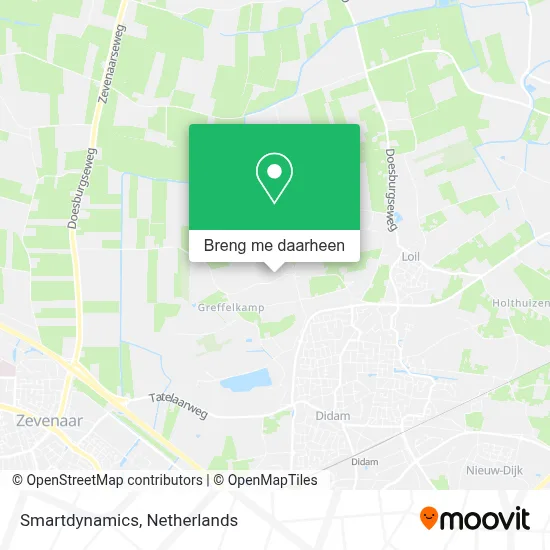 Smartdynamics kaart