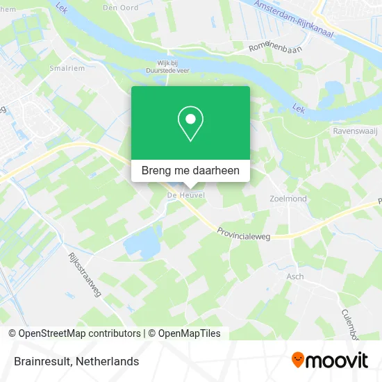 Brainresult kaart