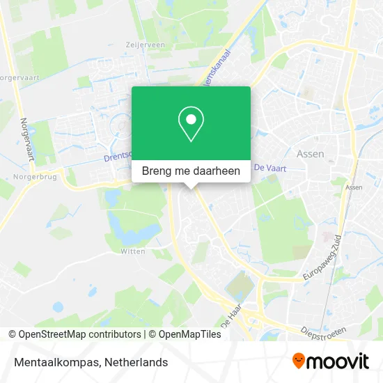 Mentaalkompas kaart