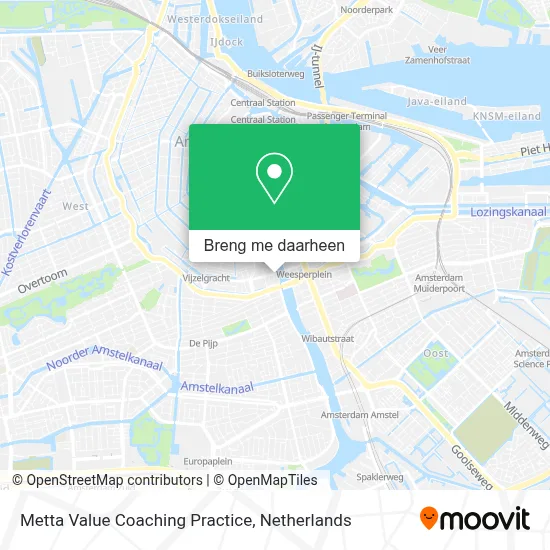 Metta Value Coaching Practice kaart