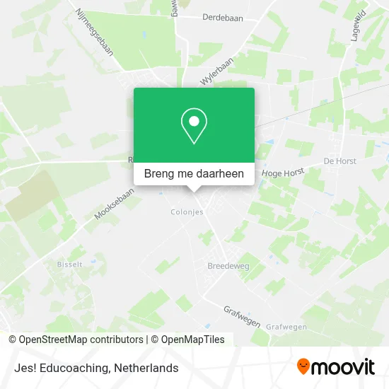 Jes! Educoaching kaart