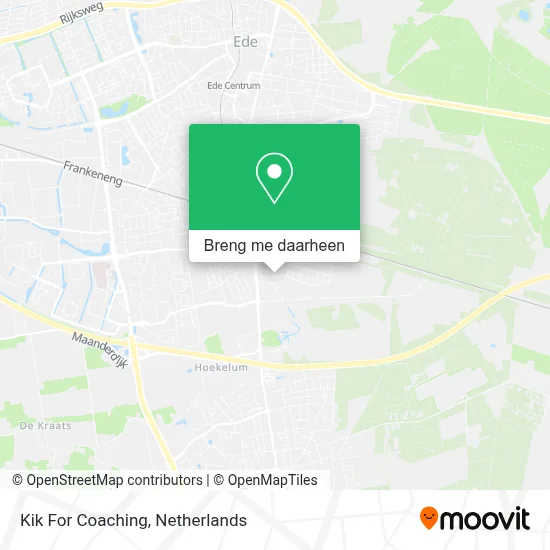 Kik For Coaching kaart