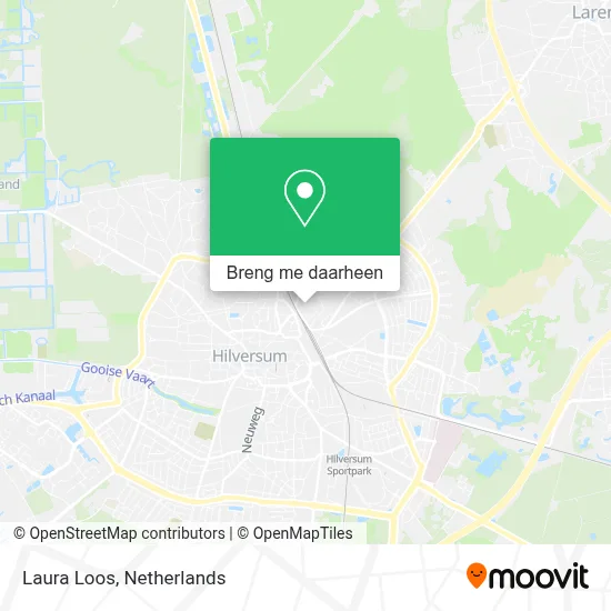 Laura Loos kaart