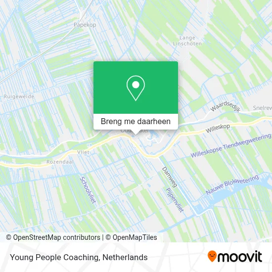 Young People Coaching kaart