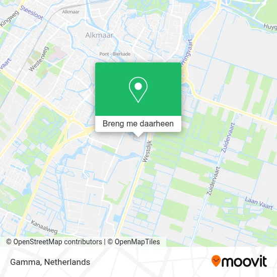 Gamma kaart