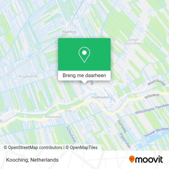 Kooching kaart