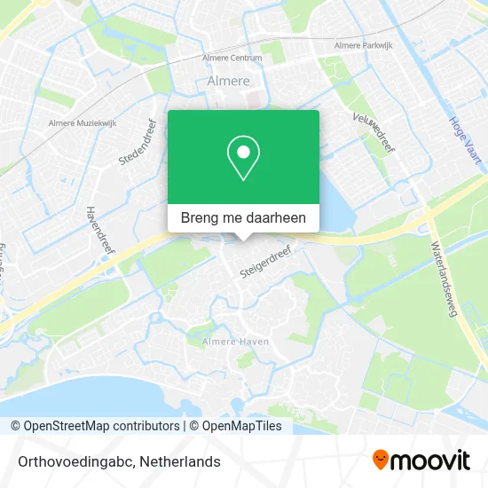 Orthovoedingabc kaart