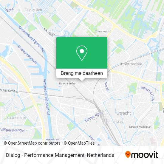 Dialog - Performance Management kaart