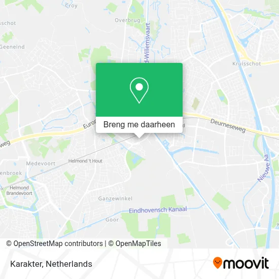Karakter kaart
