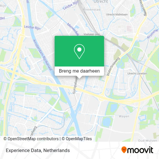 Experience Data kaart