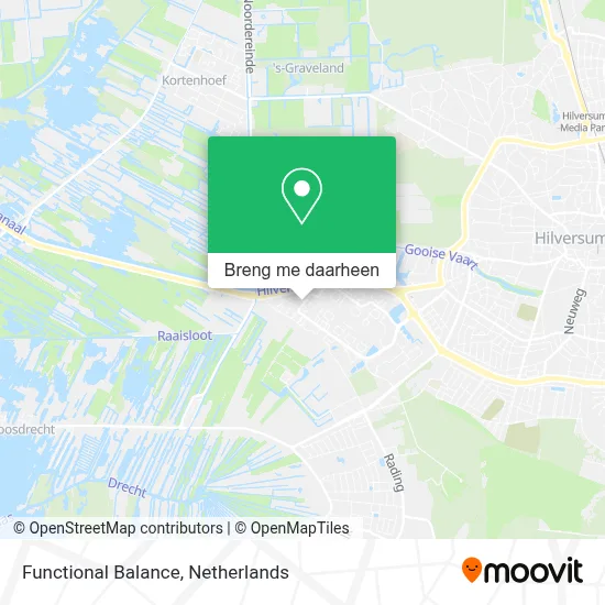 Functional Balance kaart