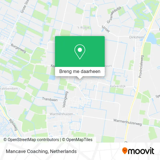 Mancave Coaching kaart
