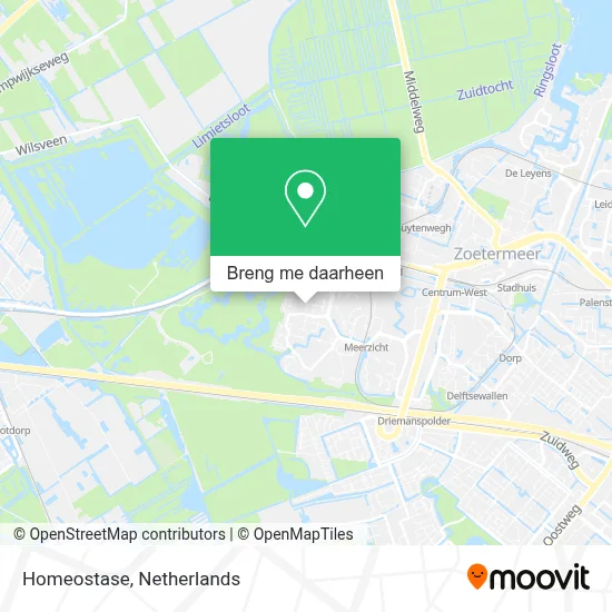Homeostase kaart