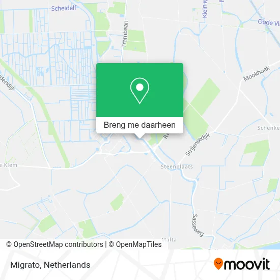 Migrato kaart