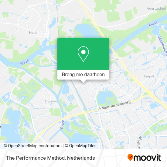 The Performance Method kaart