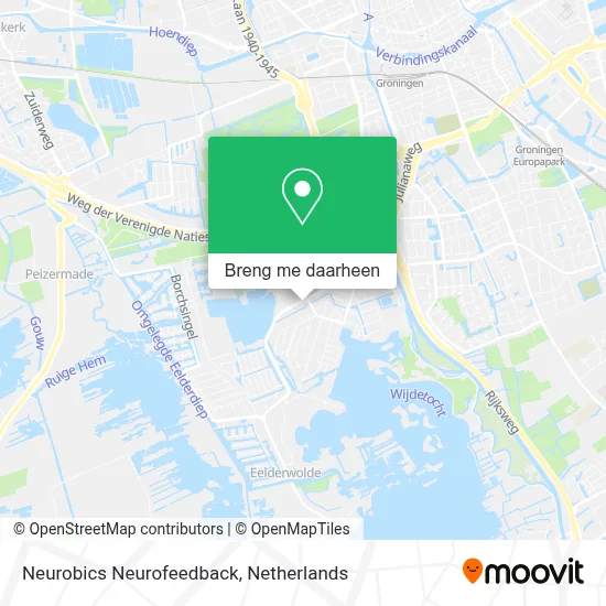 Neurobics Neurofeedback kaart