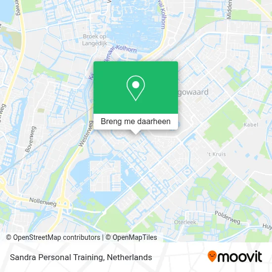 Sandra Personal Training kaart