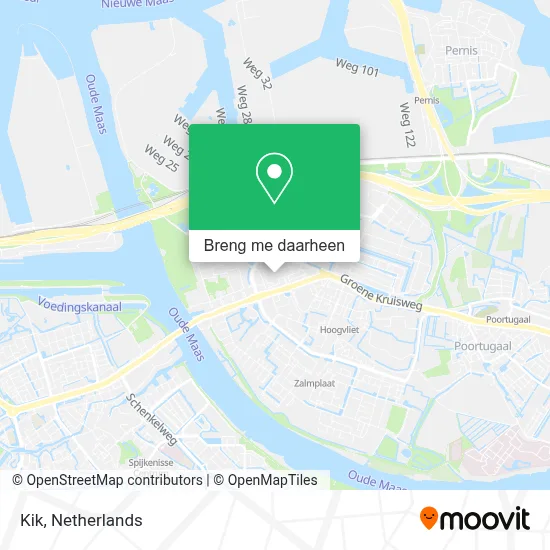 Kik kaart
