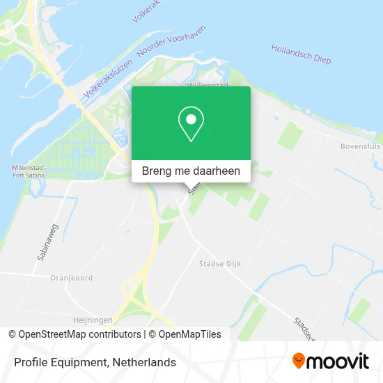Profile Equipment kaart