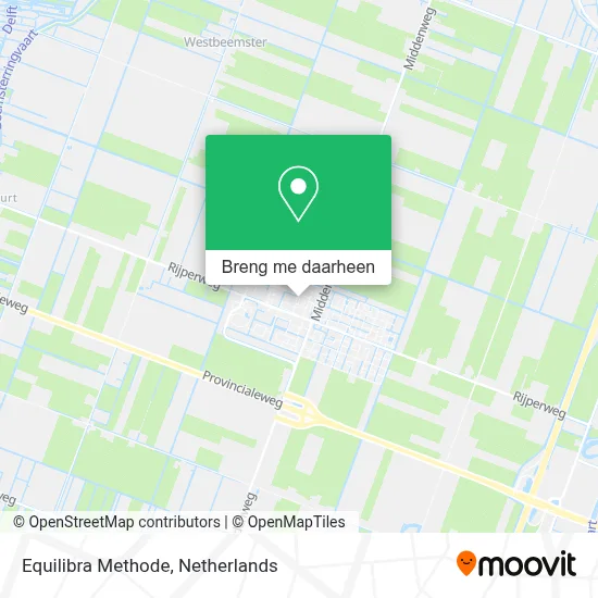 Equilibra Methode kaart