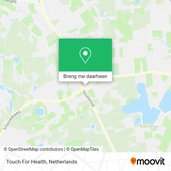 Touch For Health kaart