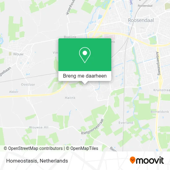 Homeostasis kaart