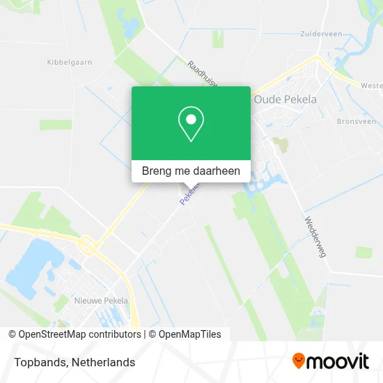 Topbands kaart