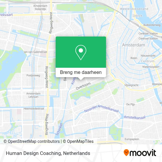 Human Design Coaching kaart