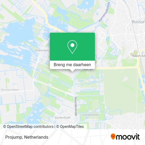 Projump kaart