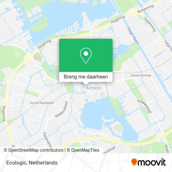 Ecologic kaart