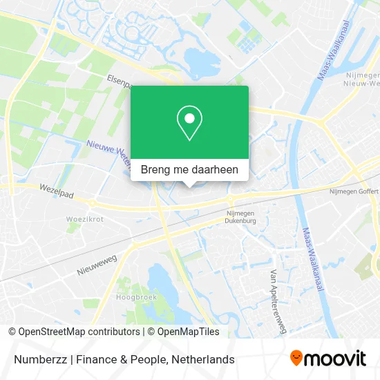 Numberzz | Finance & People kaart
