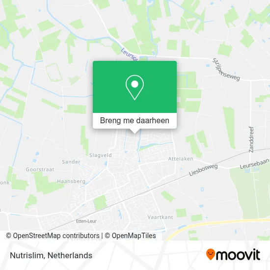 Nutrislim kaart