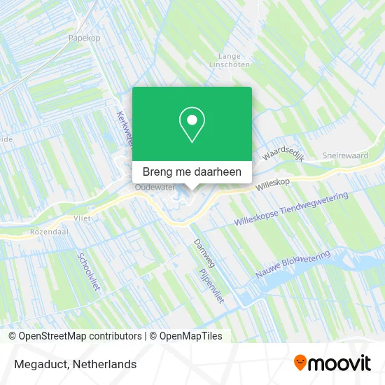 Megaduct kaart