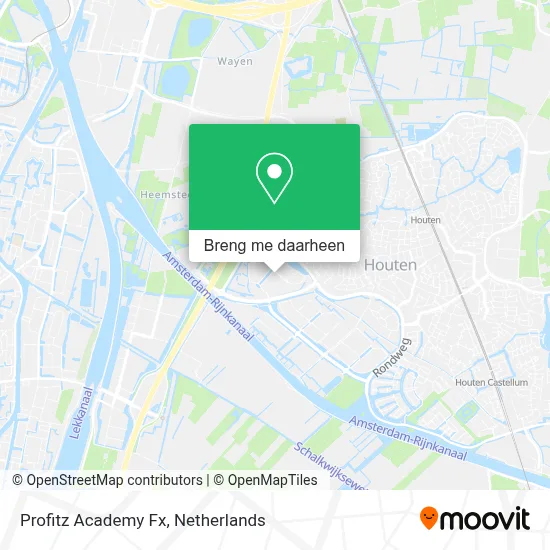 Profitz Academy Fx kaart