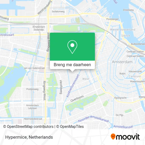 Hypermice kaart