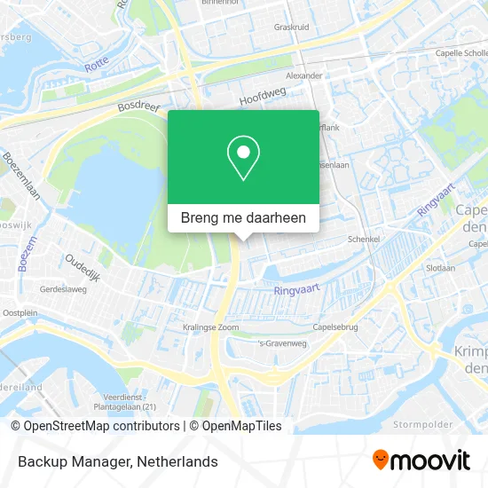 Backup Manager kaart
