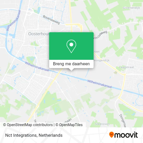 Nct Integrations kaart