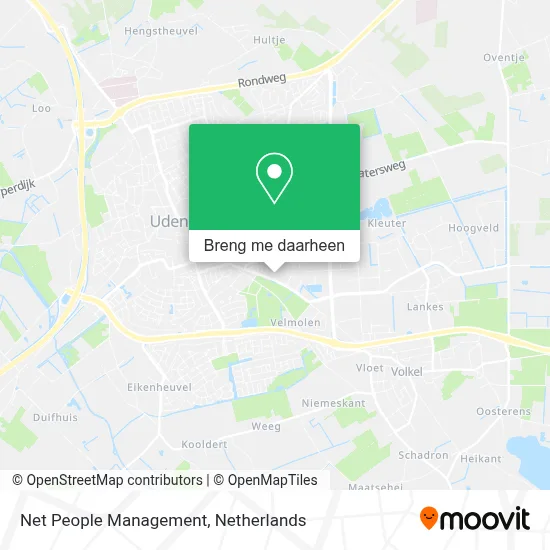 Net People Management kaart