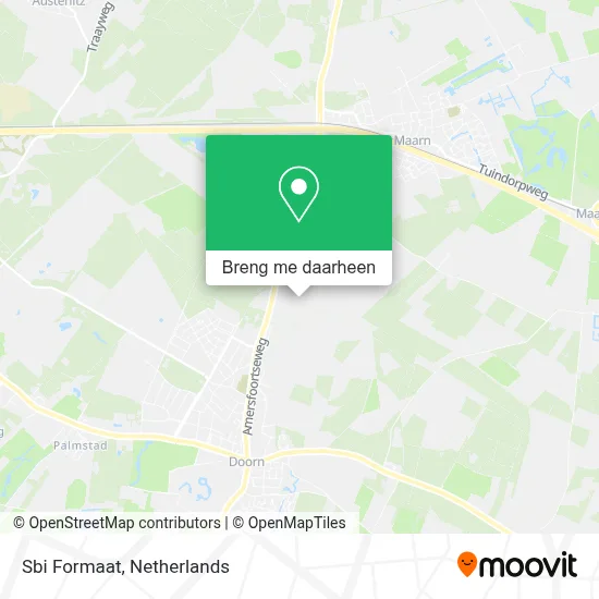 Sbi Formaat kaart