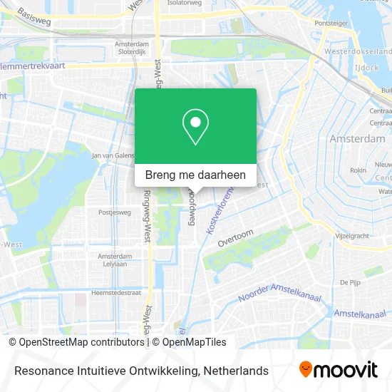 Resonance Intuitieve Ontwikkeling kaart