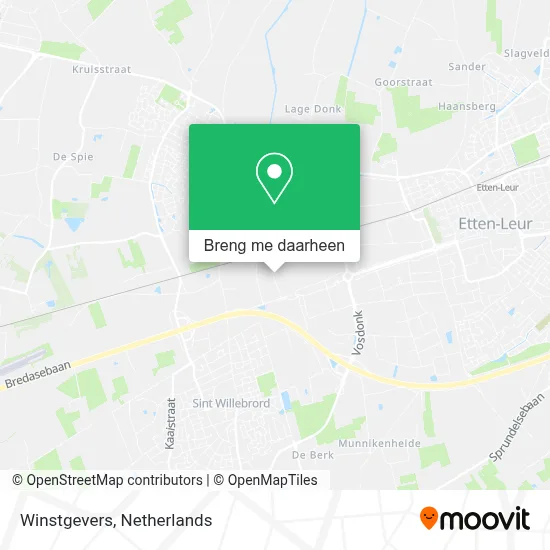 Winstgevers kaart