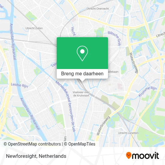 Newforesight kaart