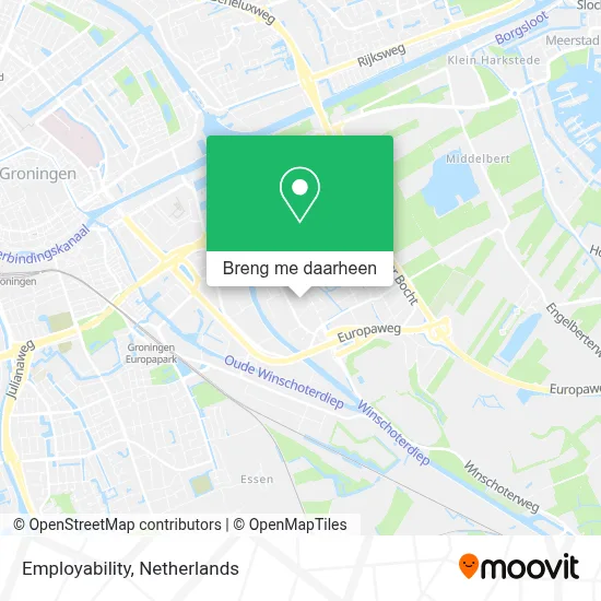 Employability kaart