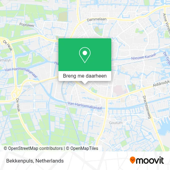 Bekkenpuls kaart