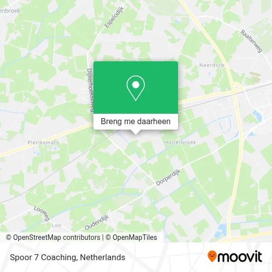 Spoor 7 Coaching kaart