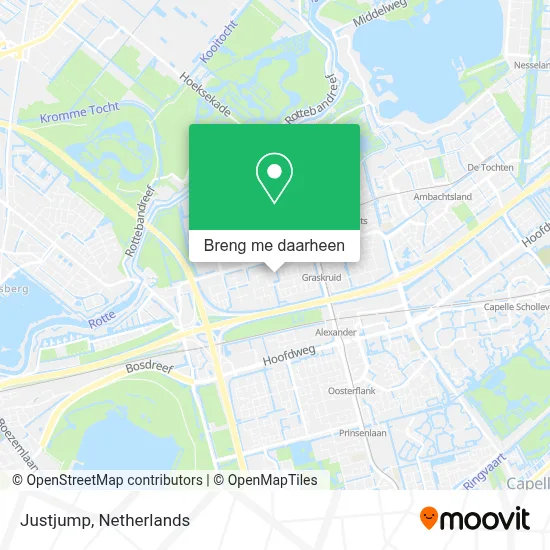 Justjump kaart