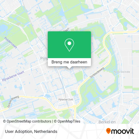 User Adoption kaart