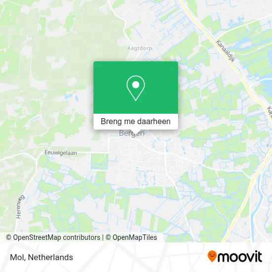 Mol kaart
