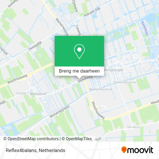 Reflex4balans kaart