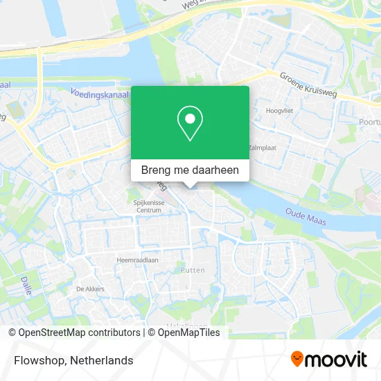 Flowshop kaart